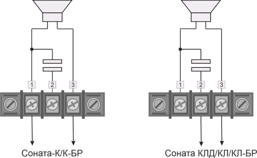 Схема подключения речевого оповещателя к разным приборам Схема подключения речевого оповещателя к разным приборам
